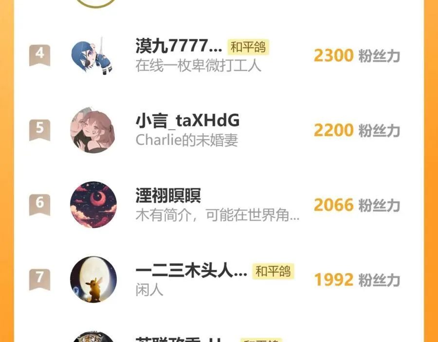 第83话 私心68