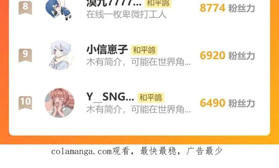 第84话 “我心疼死你了！”122