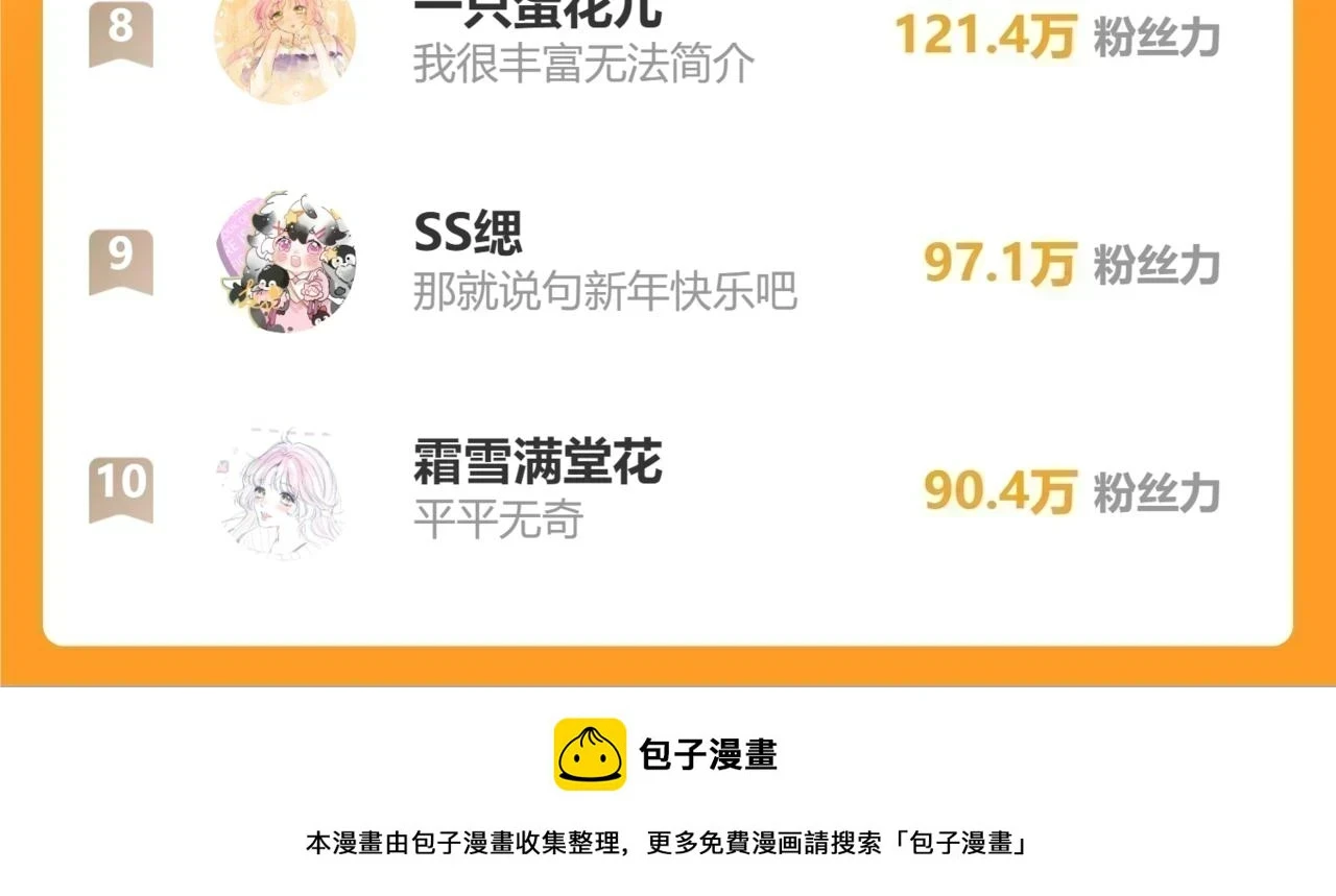 不好意思朋友们，又要延后一天更新了www7