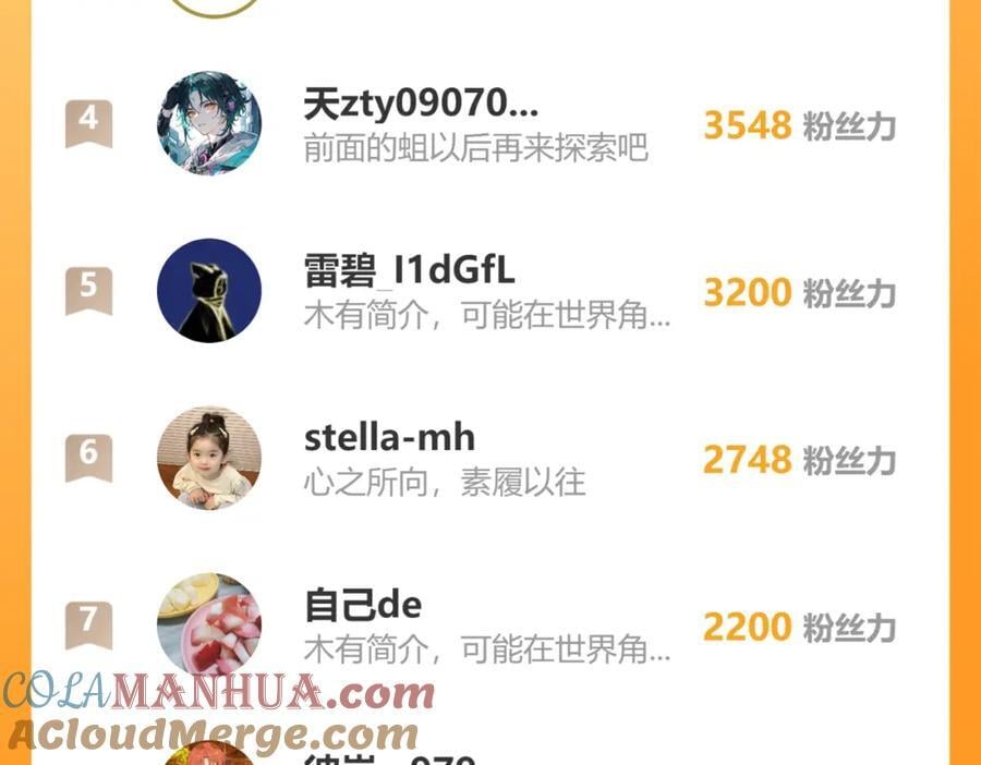 第76话 我有一个朋友……90