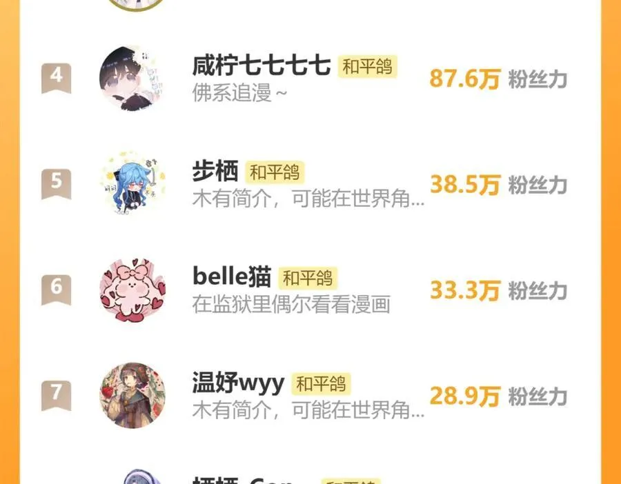 中秋特别篇 逃婚的邹邹91