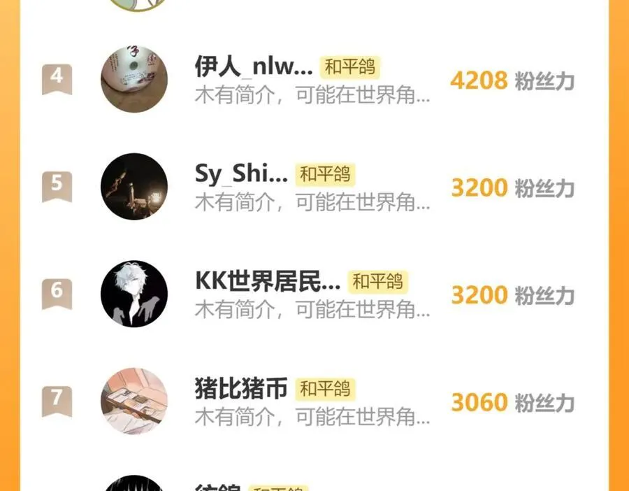 第77话 他的过往102