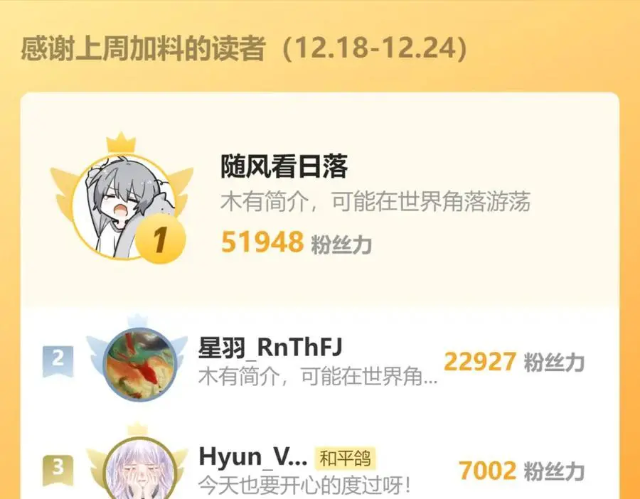 第86话 独处91