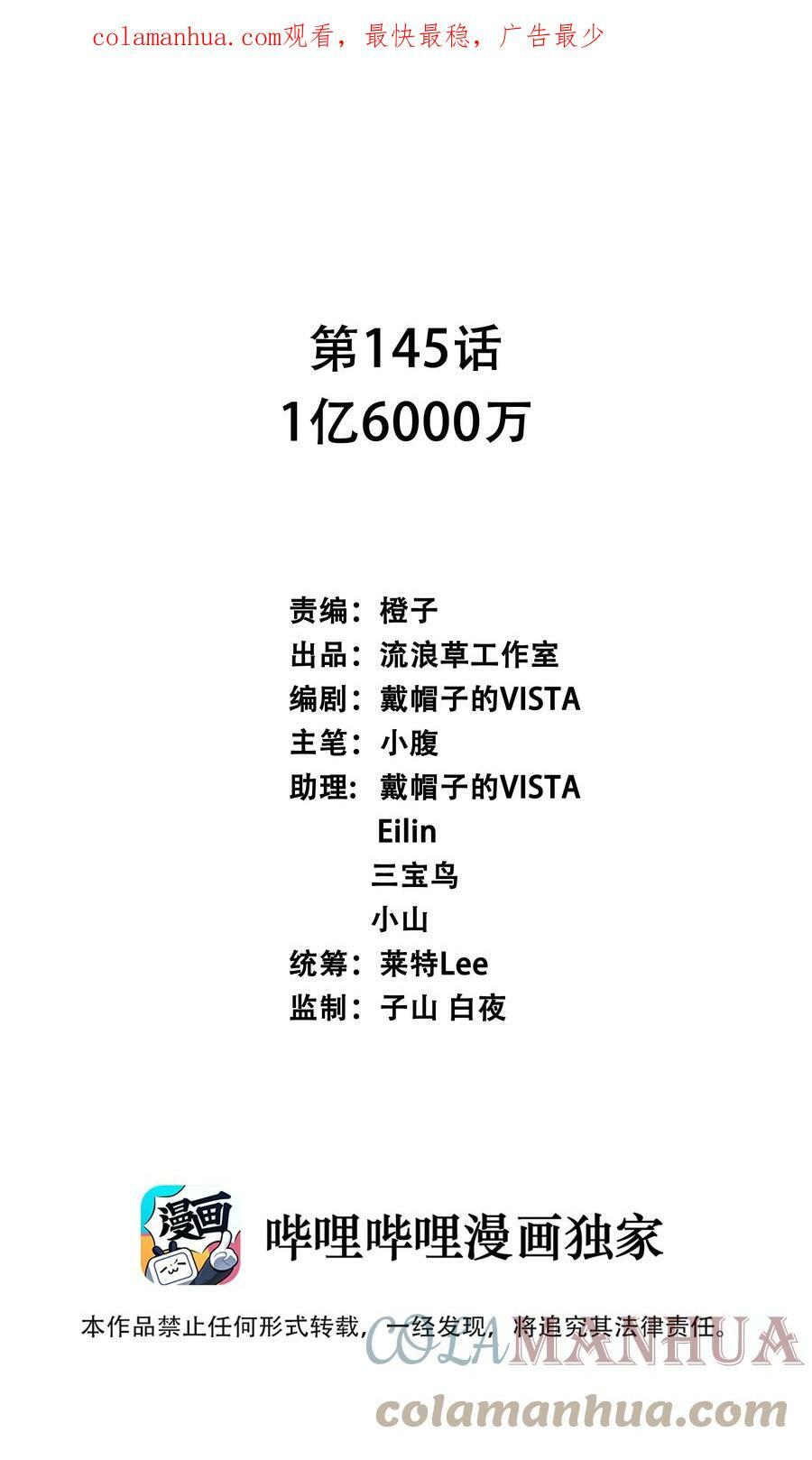 145 1亿6000万0