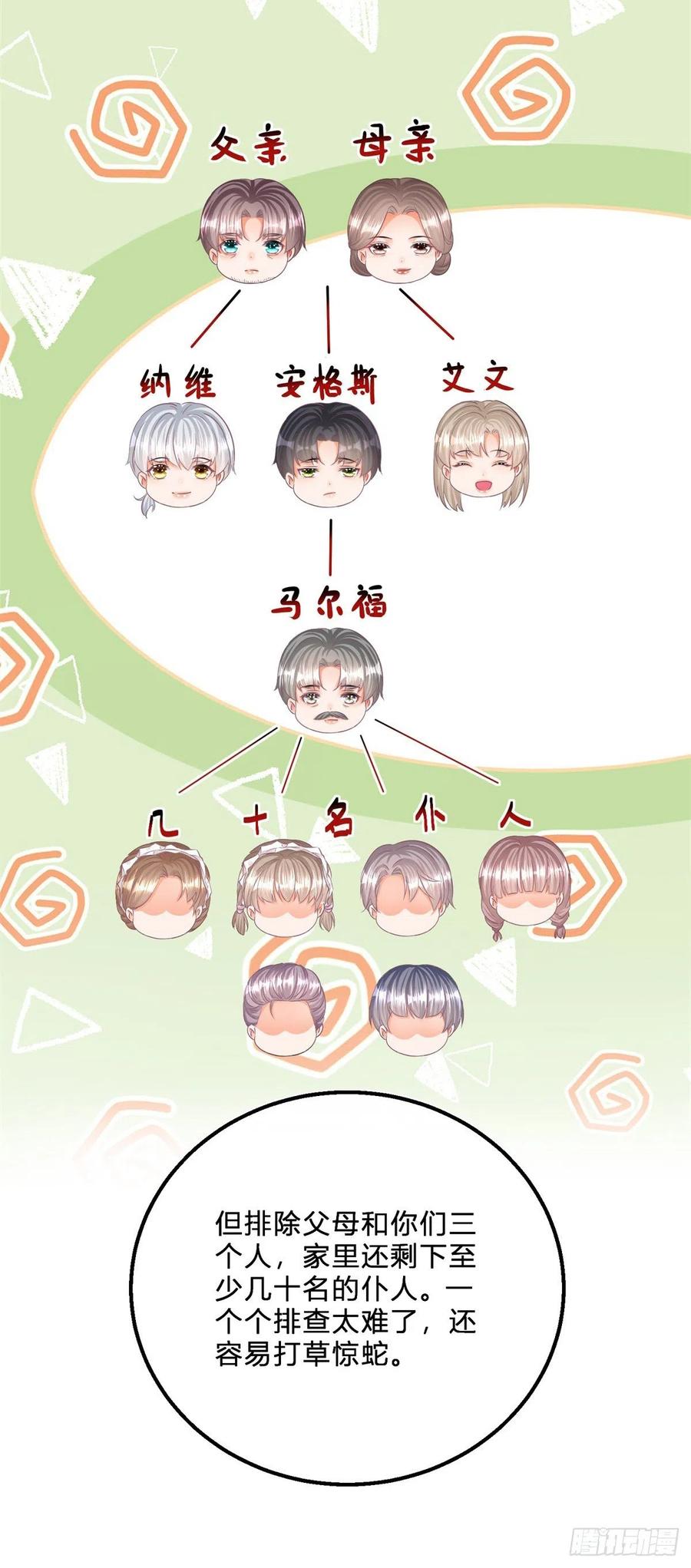 第54话 引蛇出洞17