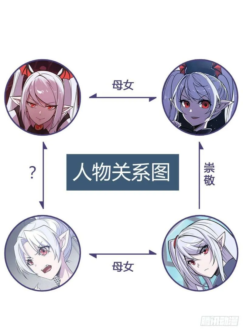 她是谁？！31