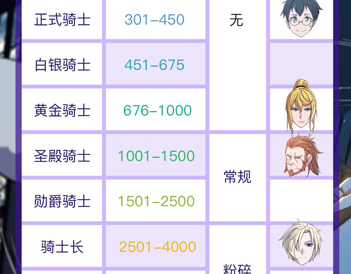 第23话65