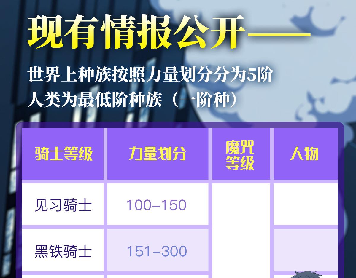第23话64