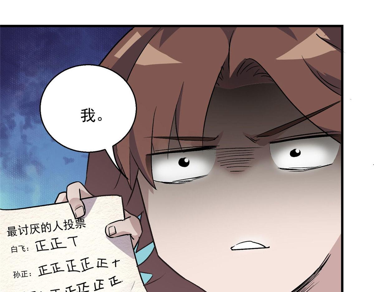 25 人渣孙正排第二76