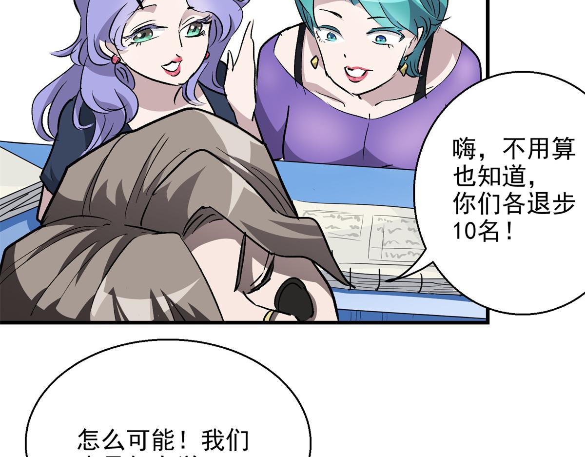 20 家长会53