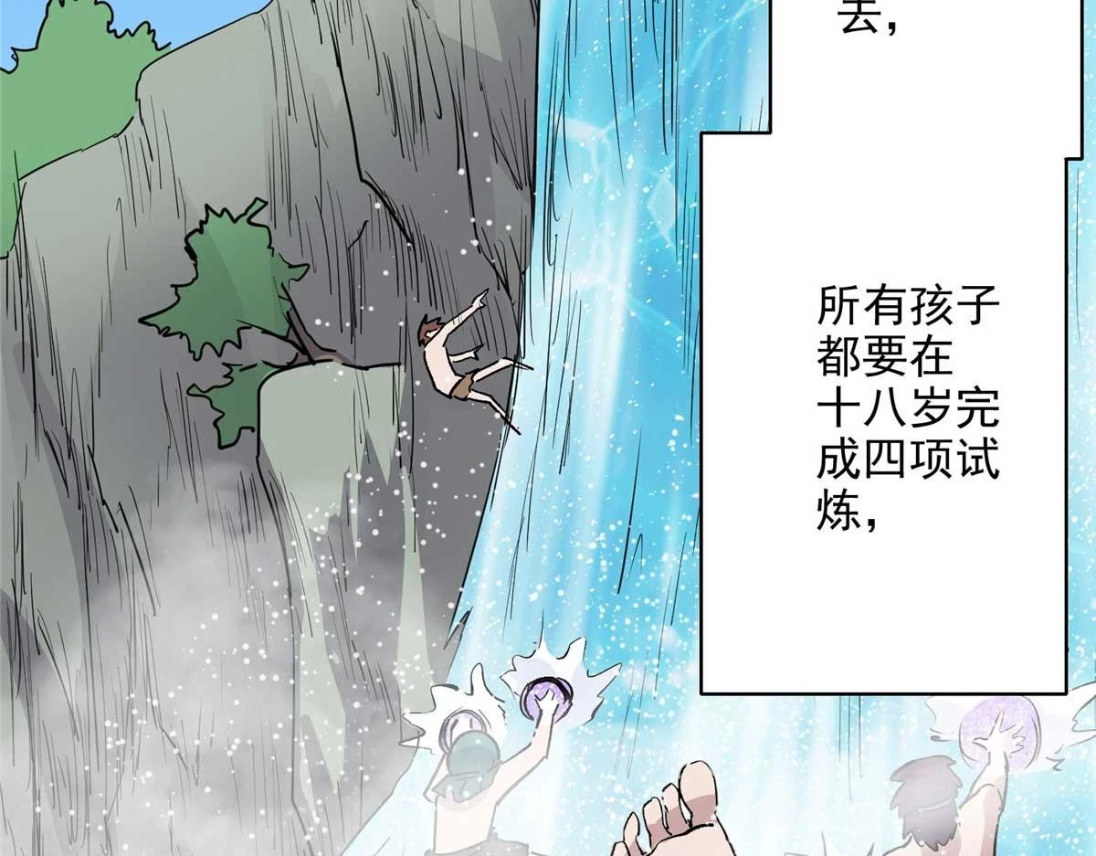 65 四项试炼10