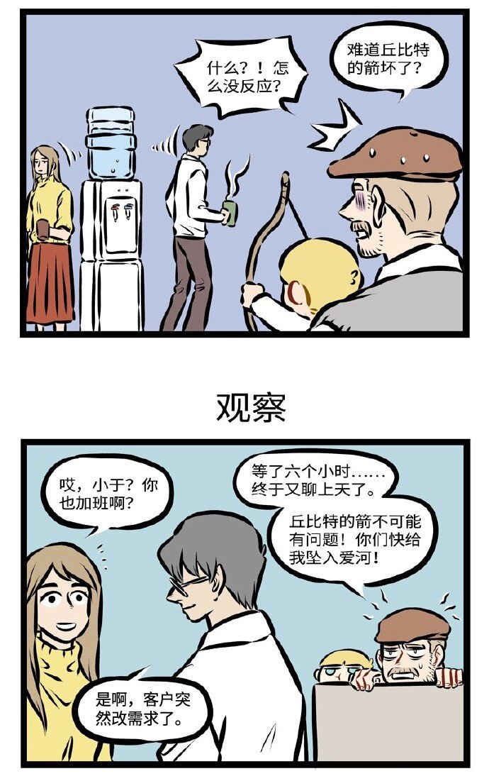 第287话 今天爱神真的努力了。2