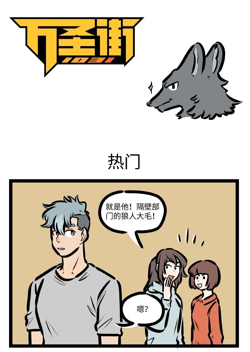 第634话 热门0