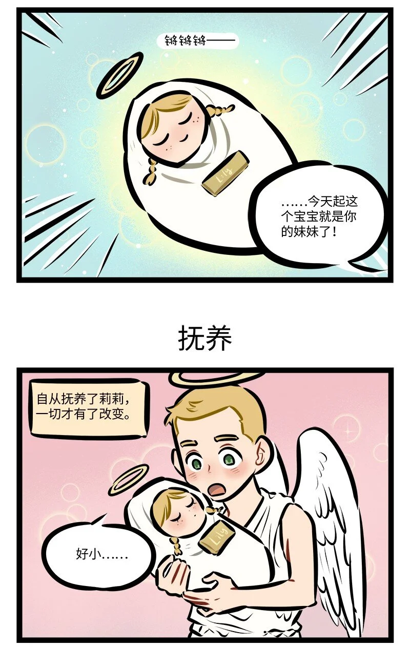 第776话 自我怀疑2