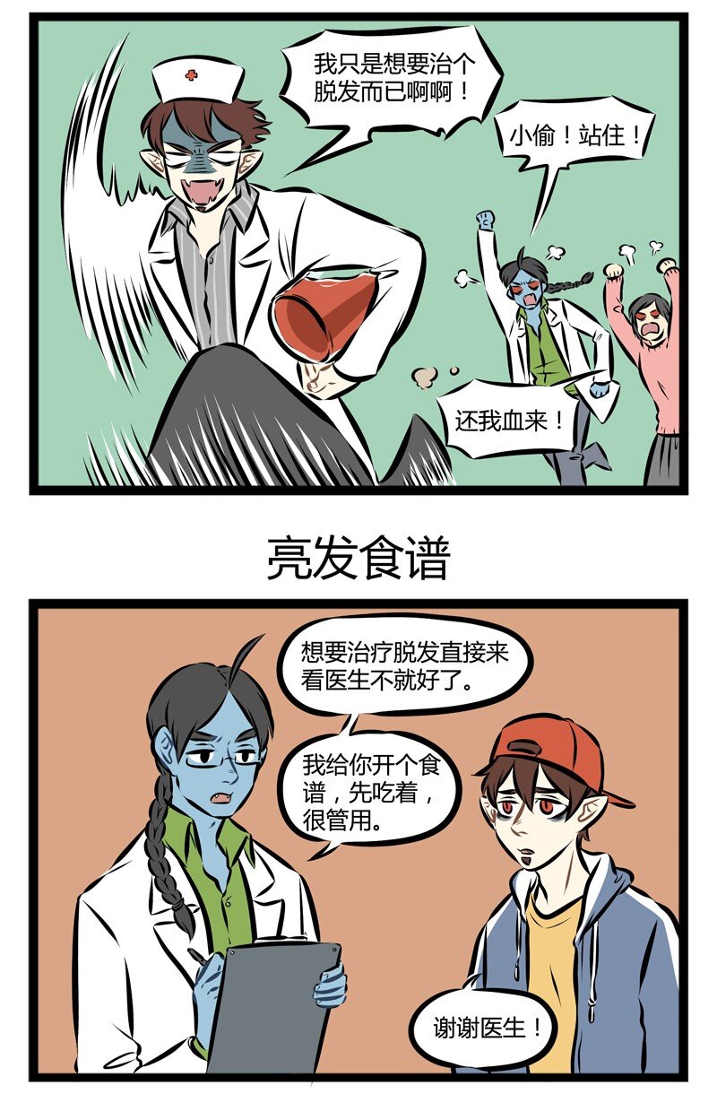 第117话 食疗是最终手段。2