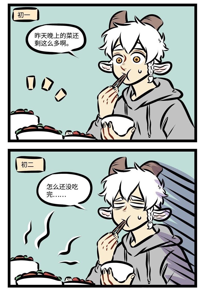 第285话 大年初一做的饭，今天终于吃完了。1