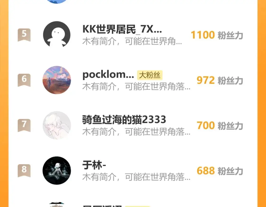 第171话 桃与末世之书122