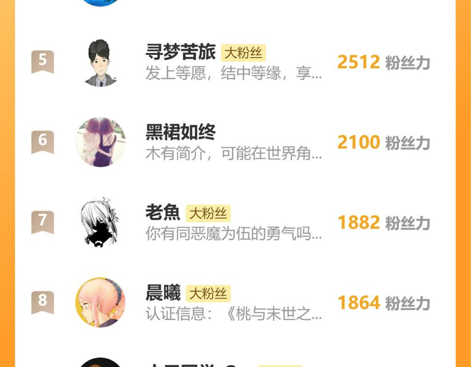 第151话 响尾的实力123