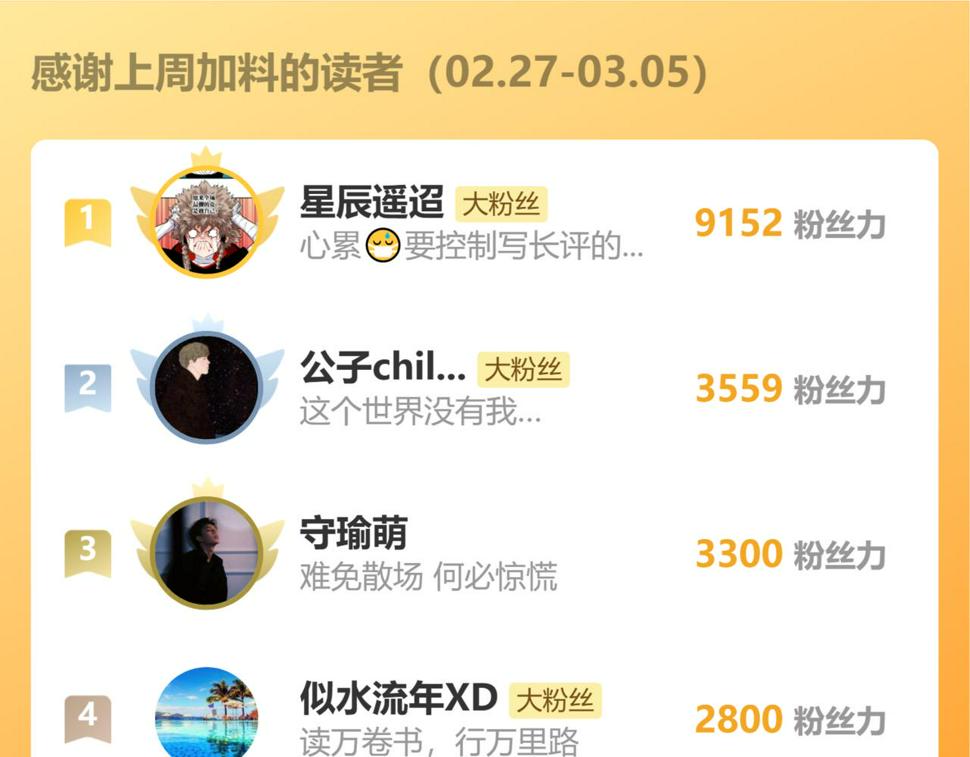第151话 响尾的实力122