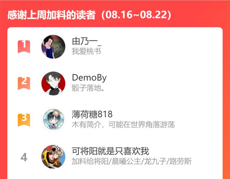 第98话 傻子竟是我自己99