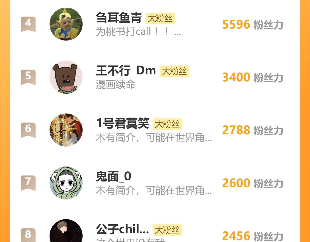 第143话 未来灵水93