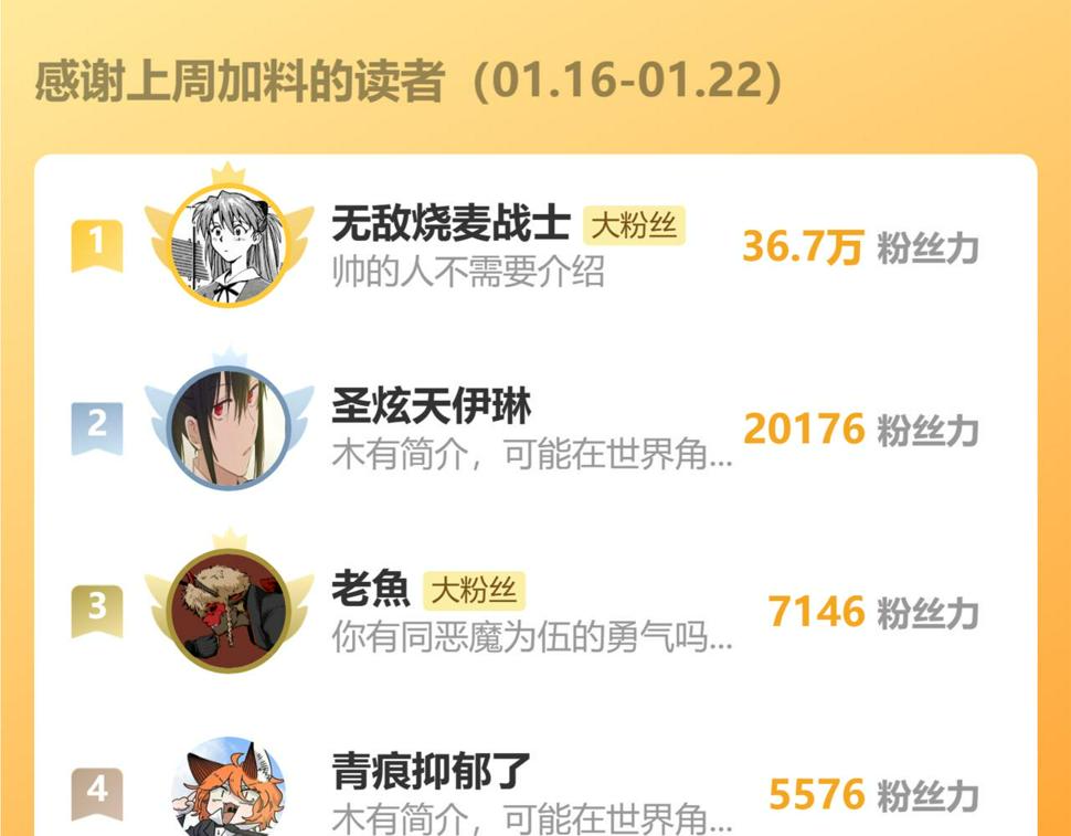 第147话 抓捕预见兽106