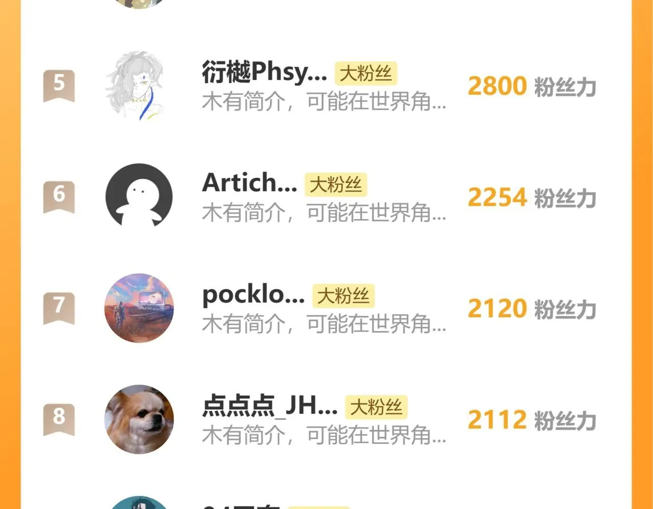 第167话 菌灵族98