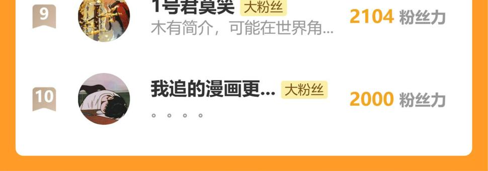 第148话 奥陶登场94