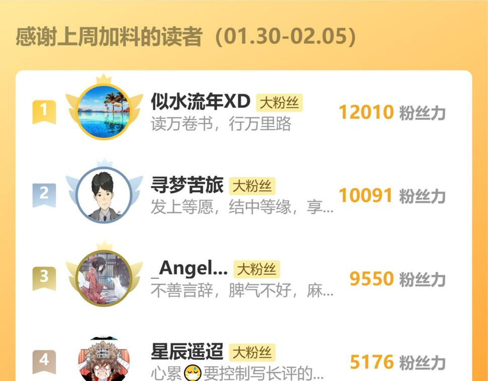 第148话 奥陶登场92