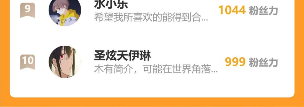 第146话 蜜糖VS暴击双子106