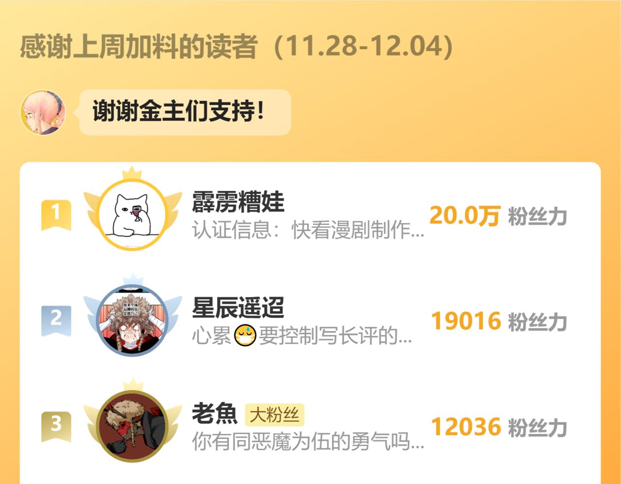 第143话 未来灵水92