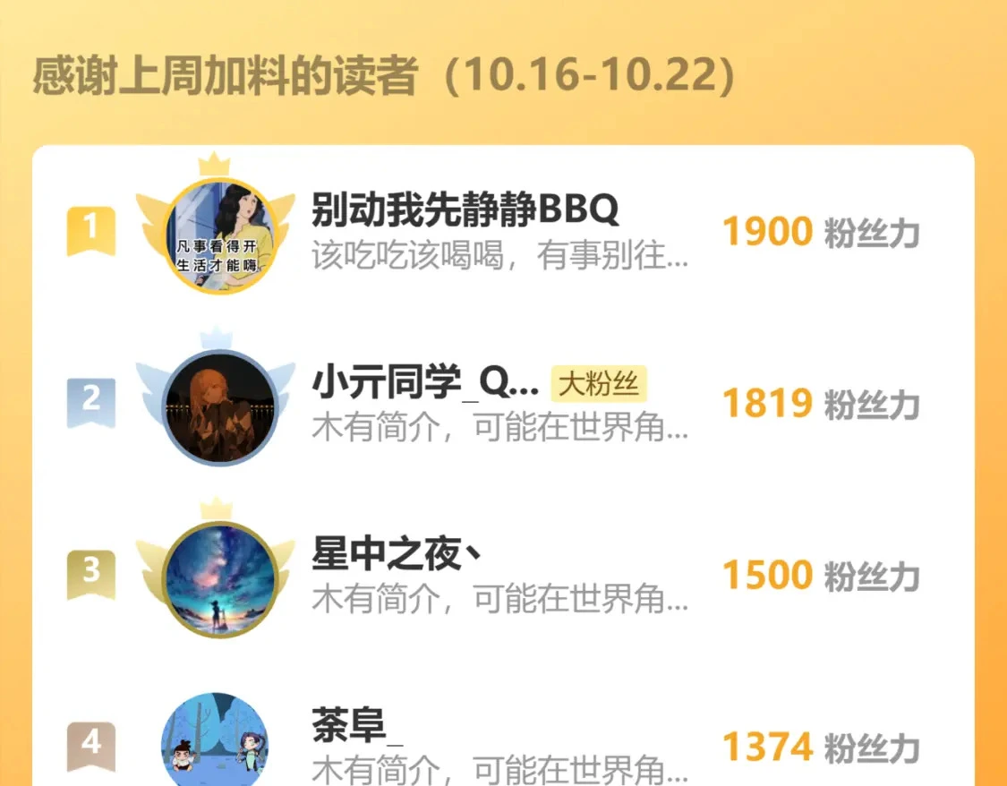第171话 桃与末世之书121
