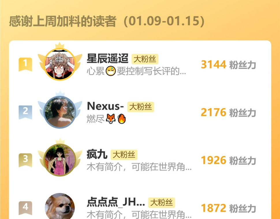 第146话 蜜糖VS暴击双子104