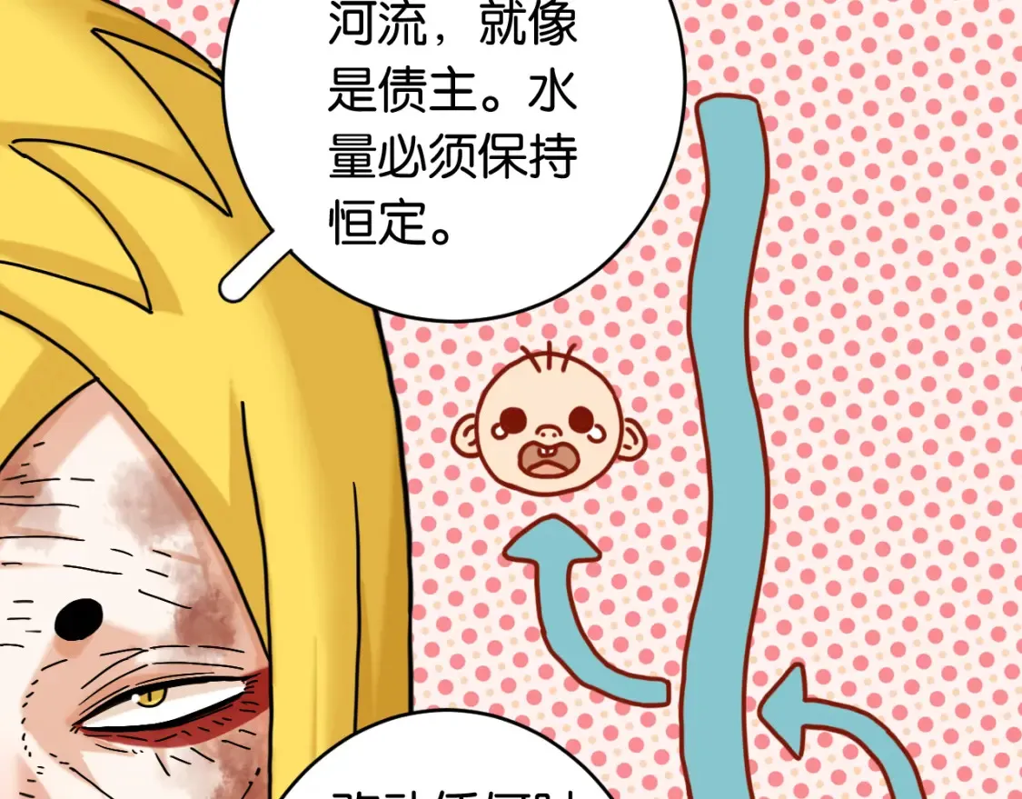 第177话 时间债67