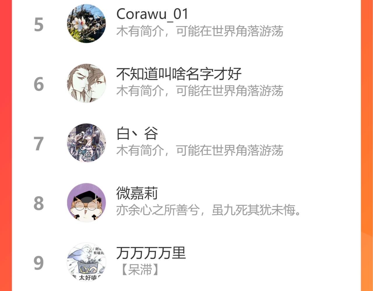 第135话 不要动我的蜂蜜！93