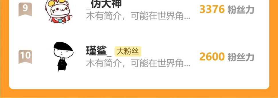 第147话 抓捕预见兽108