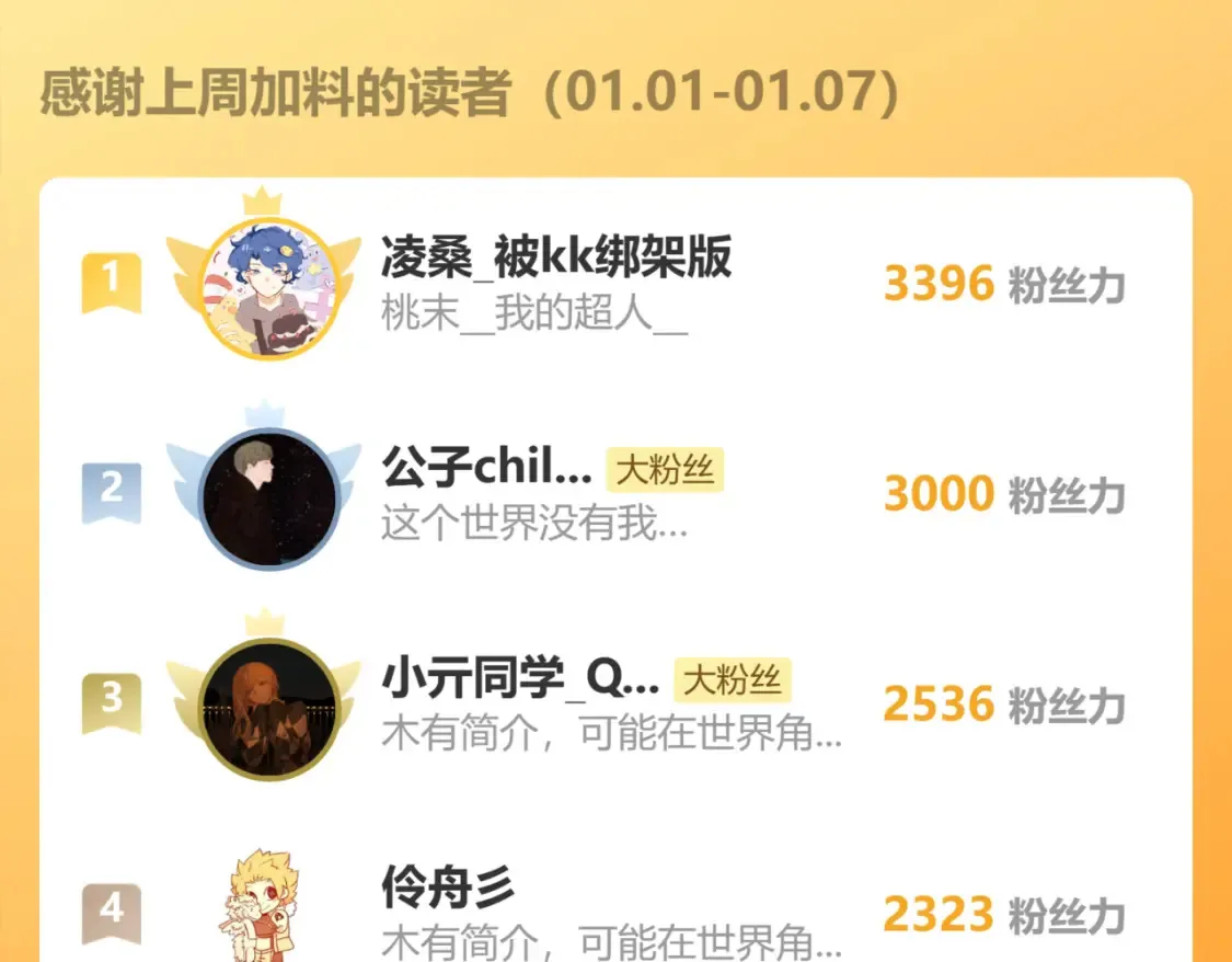 第177话 时间债101