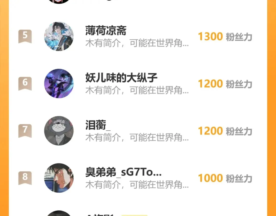 第176话 石炭的弱点81