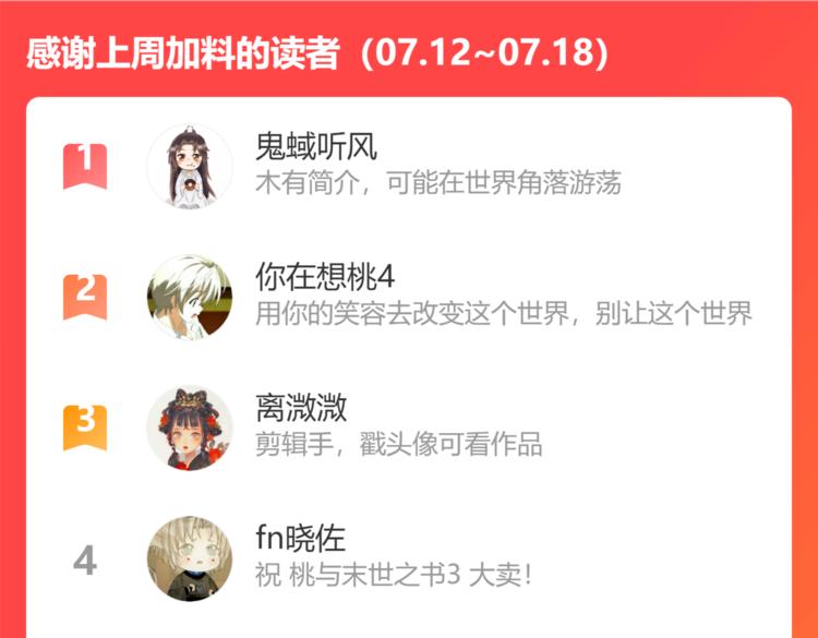 第94话 绝对不许伤害炎流125