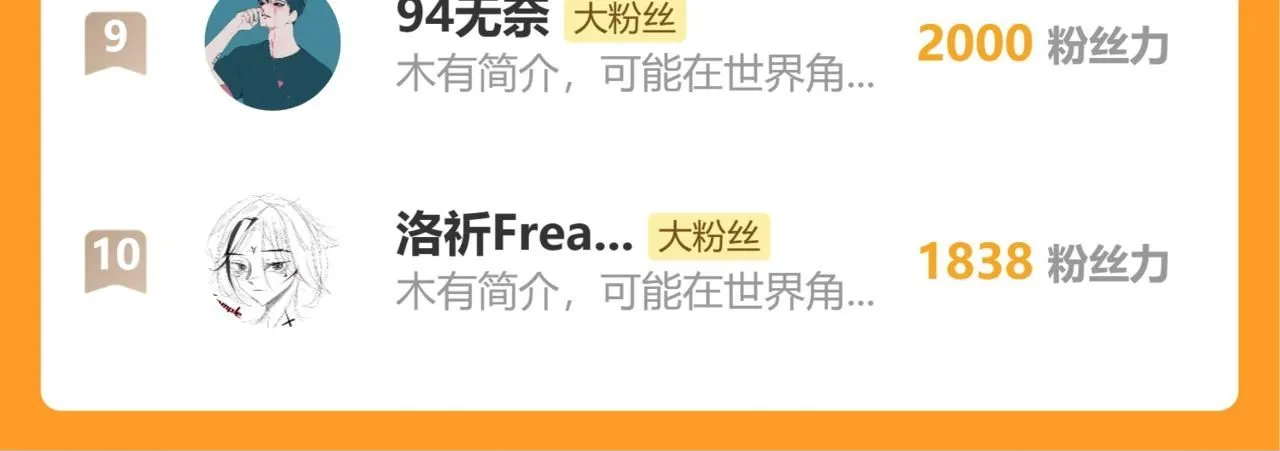 第167话 菌灵族99