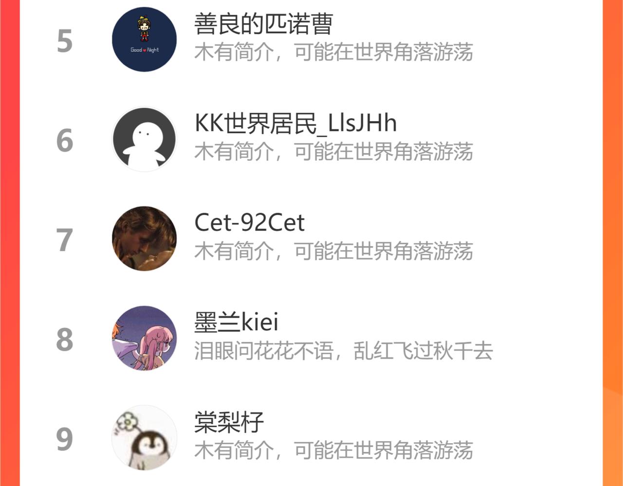 第107话 去看看太阳93