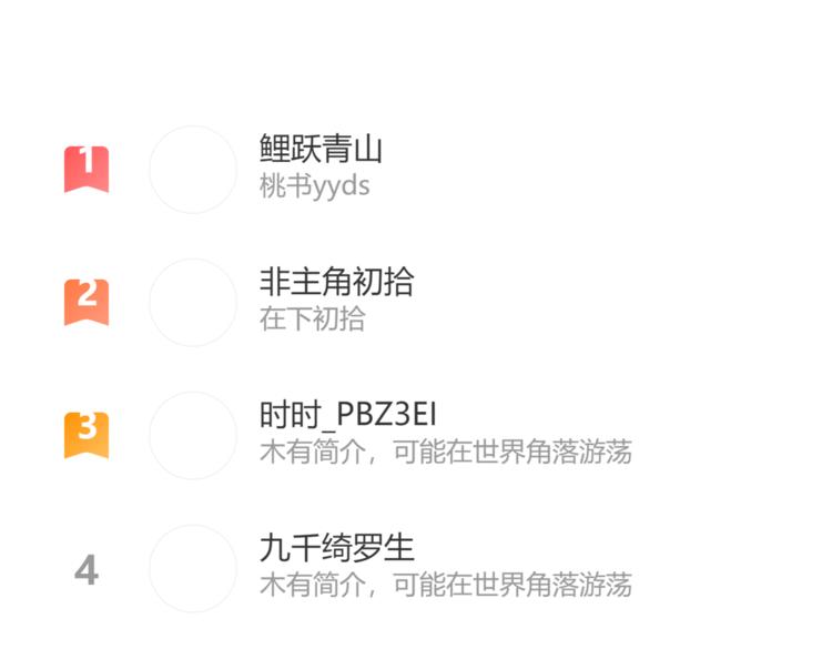 第93话 我不会侍奉任何人了！125