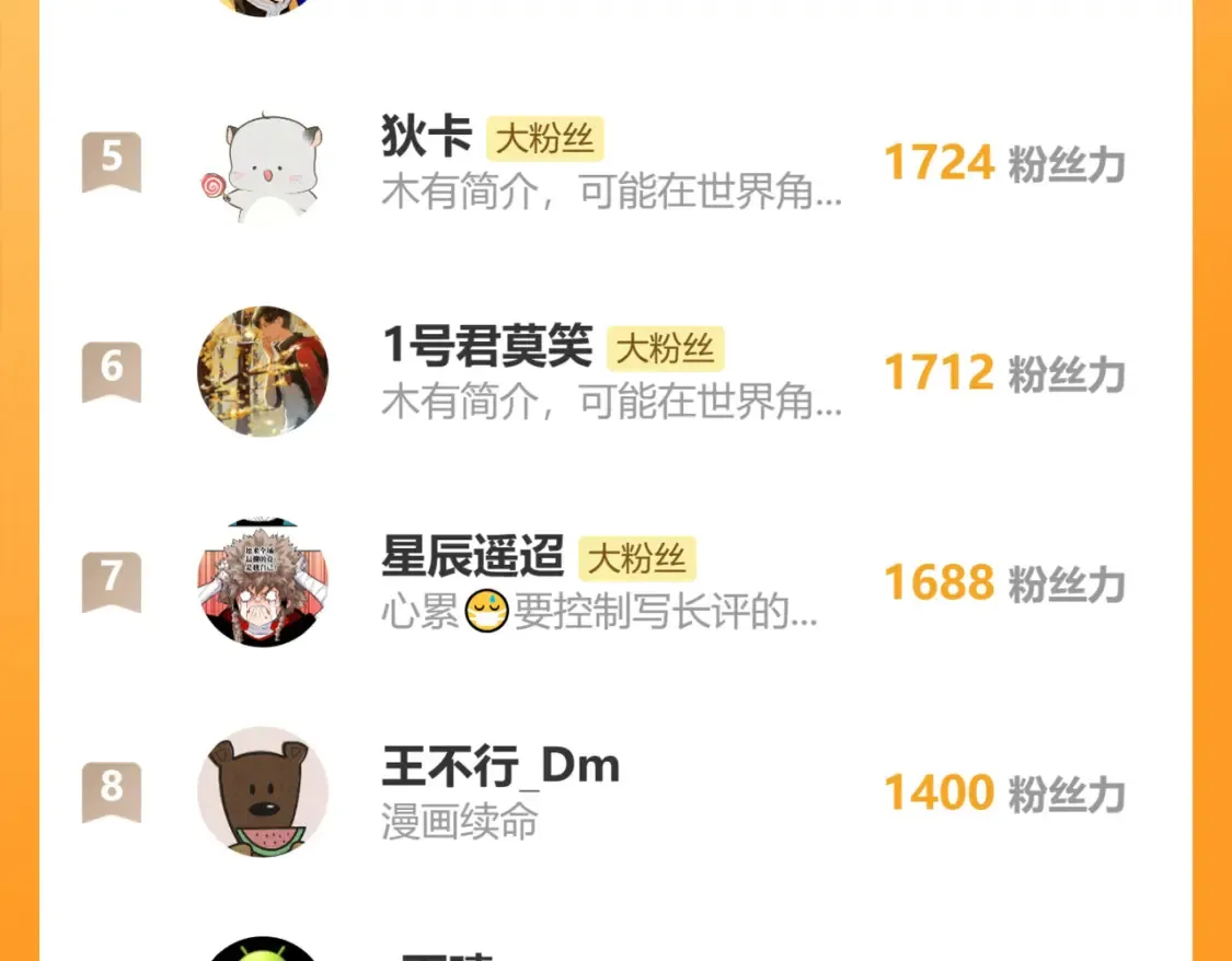 第178话 大猫101