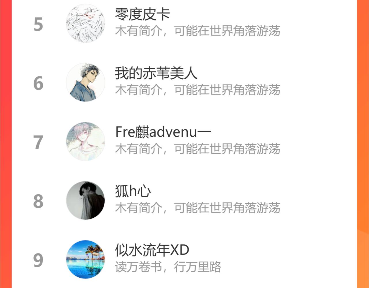 第141话 不是这么用的108