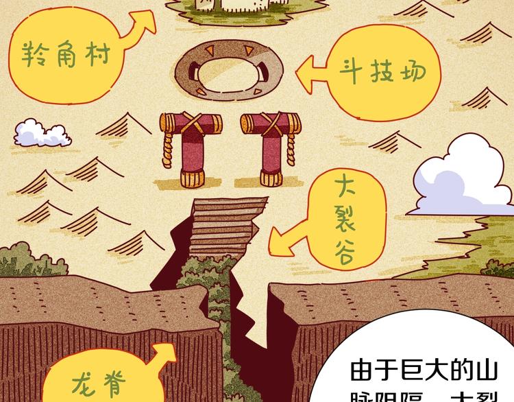 第36话 约定！81
