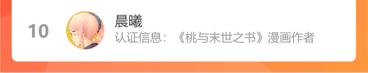 第137话 未知大陆的冒险94
