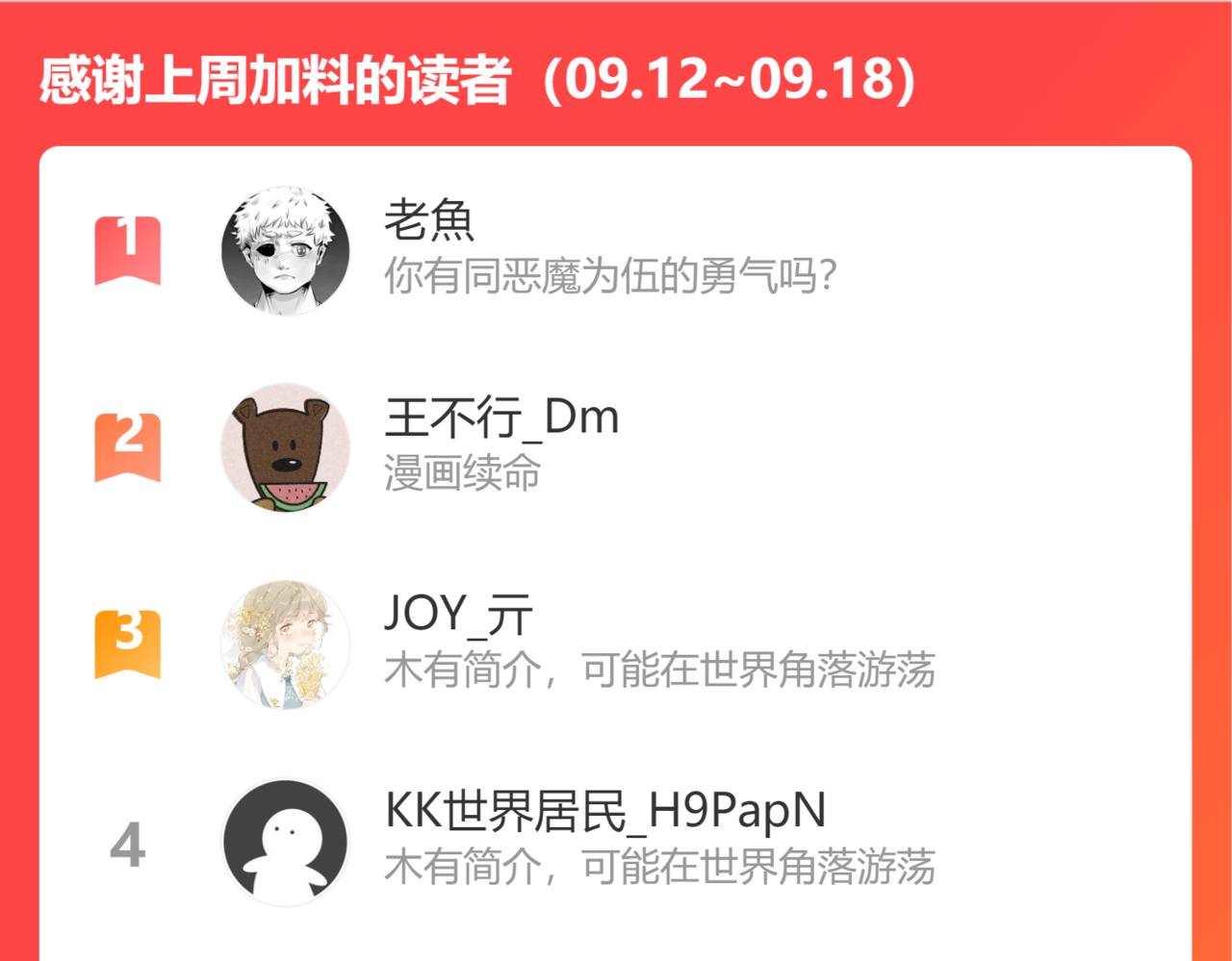 第135话 不要动我的蜂蜜！92