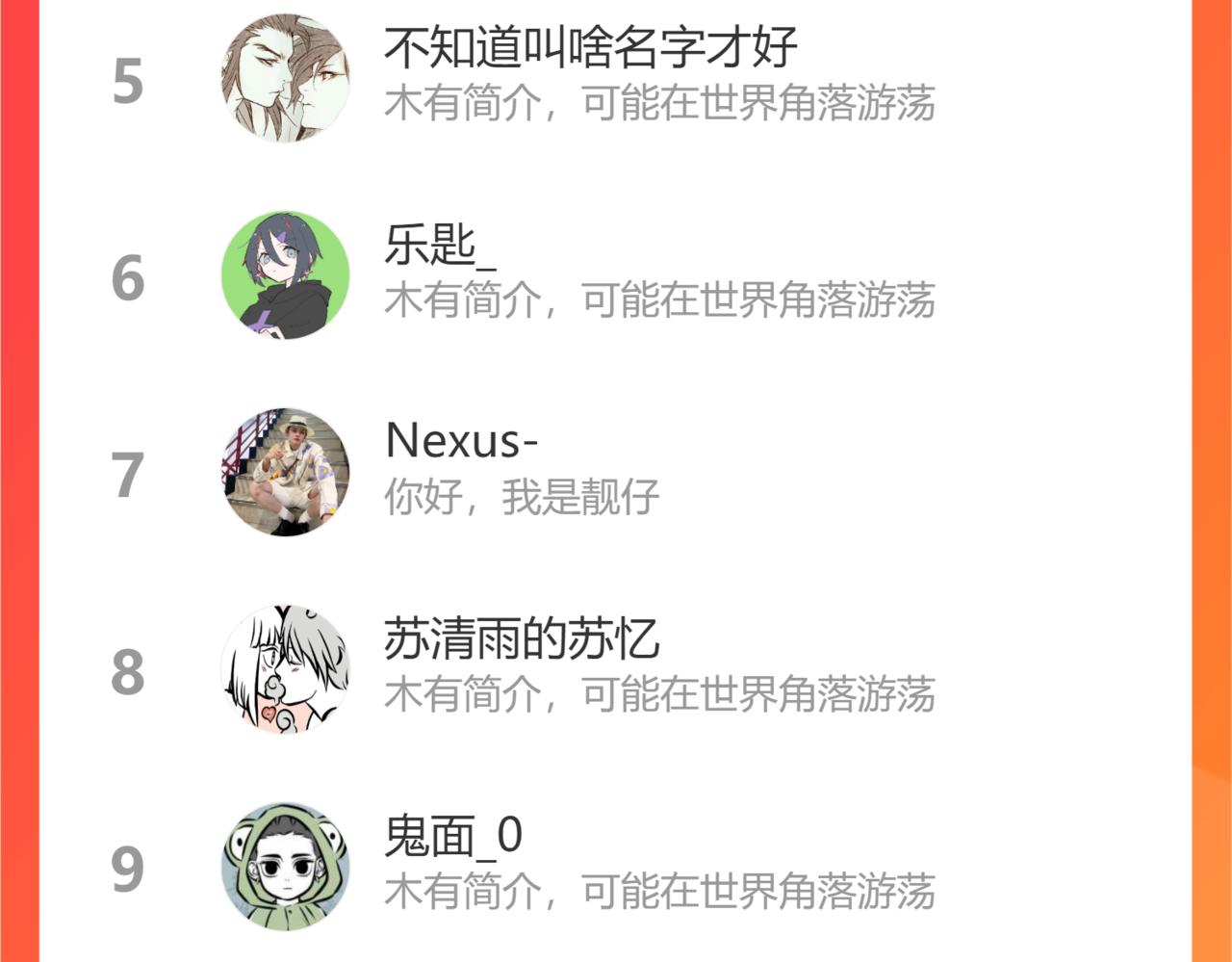 第126话 送葬百合101