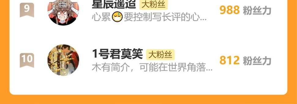 第150话 理性的愤怒119