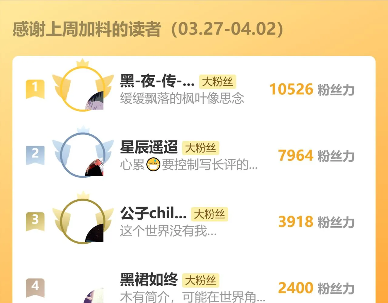 第153话 猛兽！107